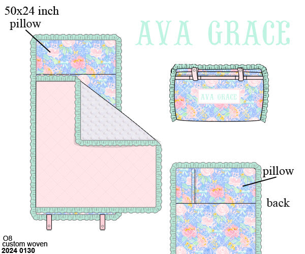 Pre Order 123: Ava Floral- Nap Mat